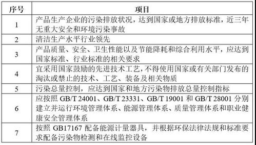 綠色工廠系列 生態(tài)設(shè)計(jì)指標(biāo)中產(chǎn)品評價(jià)的含義及企業(yè)策劃實(shí)踐